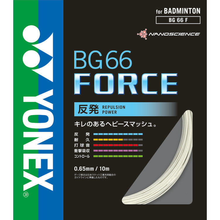 BG66 フォース. BG66F  .