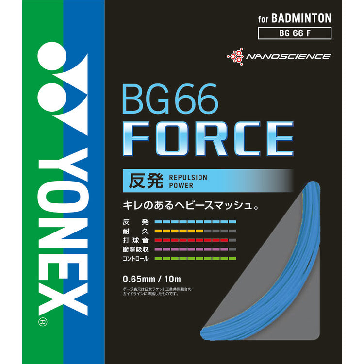 BG66 フォース. BG66F  .