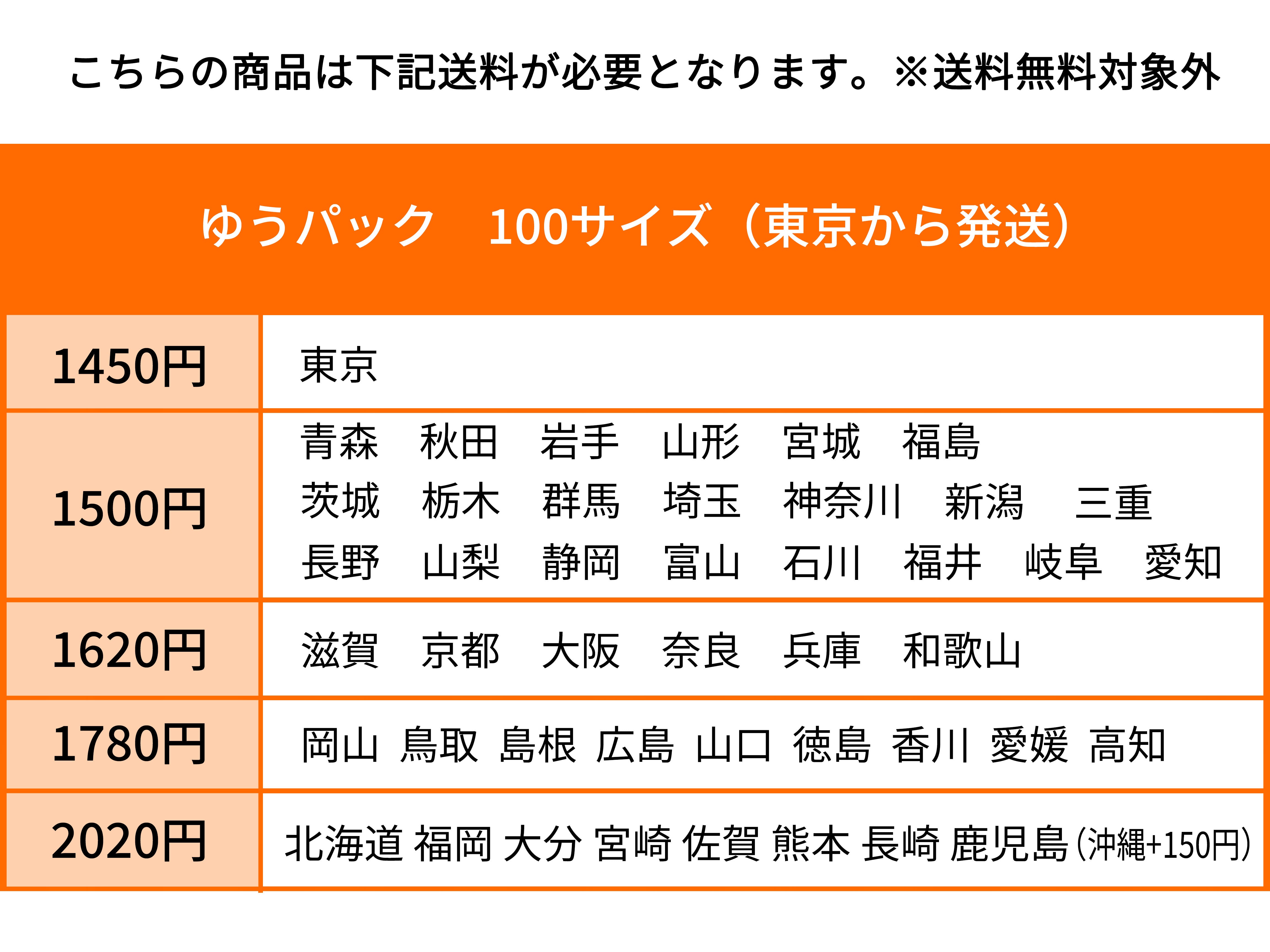 【予約注文分】エアロセンサ300（10ダース又は20ダーズ） AS-300　〔+送料有料〕