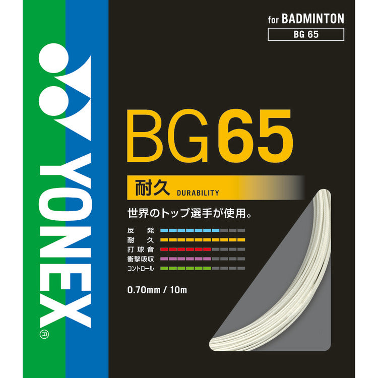 ミクロン 65. BG65 .