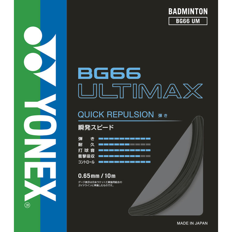 BG66 アルティマックス. BG66UM