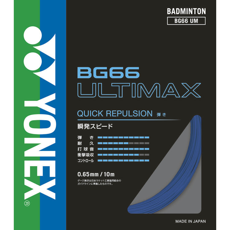 BG66 アルティマックス. BG66UM