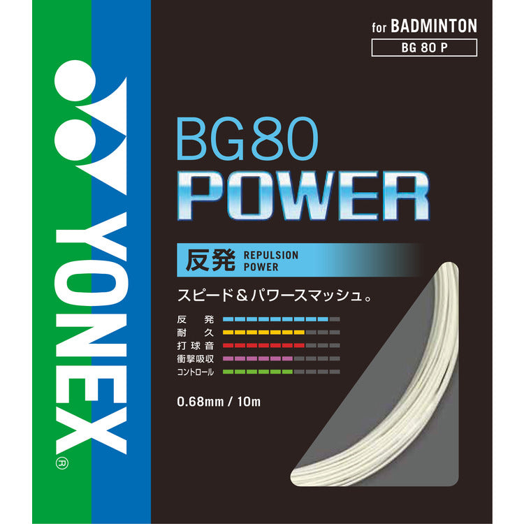 BG80 パワー. BG80P  .